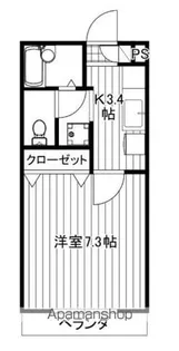 ルピナス【2階】の間取り