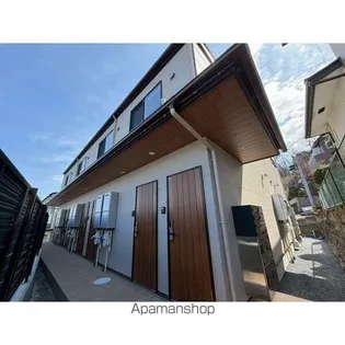 RS川内【1階】の外観