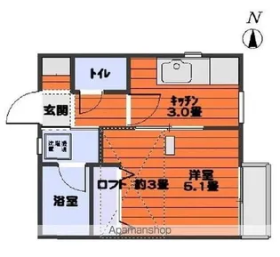第一スエヒロコーポ【2階】の間取り