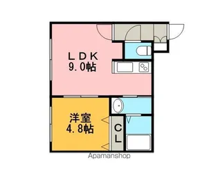 アーバン文教大前B【206号室】の間取り