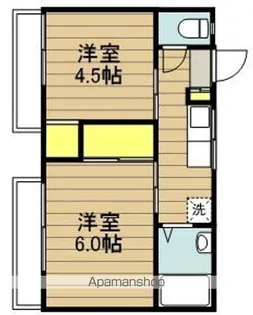 コーエイハイツ【201号室】の間取り