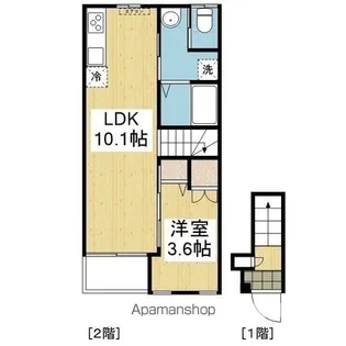 アルト祝谷【.201号室】の間取り