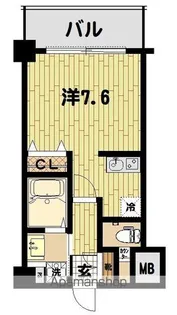 ジェノヴィア両国グリーンヴェール【2階】の間取り