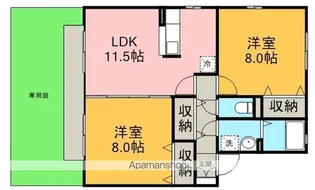 レスポワール Ⅲ【1階】の間取り