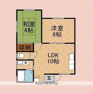 鶴ヶ舞コーポ【3階】の間取り