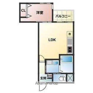 ALEGRIA草津【301号室】の間取り