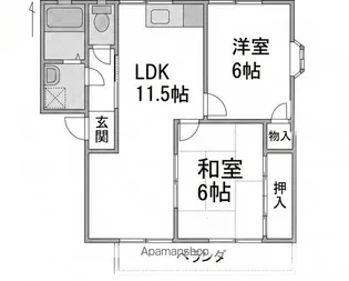 ラ・プラージュKINOSHITAⅡ【201号室】の間取り