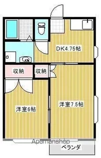 パインハイツ高橋【2階】の間取り
