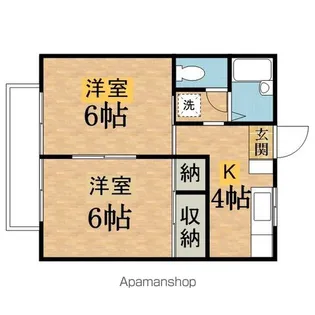 リバーサイドヴィラ【101号室】の間取り
