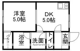 NICO【202号室】の間取り