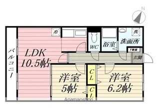 シャラ原宿五番館【202号室】の間取り