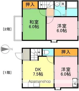 千葉県柏市北柏2丁目【テラスハウス】の間取り