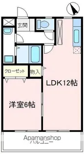 ネオ・フレグランス【2階】の間取り