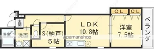 フジパレス土橋【202号室】の間取り