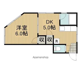 東京都杉並区阿佐谷北4丁目【マンション】の間取り