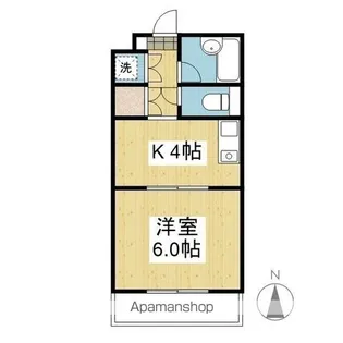 パステルハイツ【.102号室】の間取り