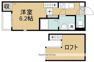 ハーモニーテラス栄Ⅱ【2階】の間取り