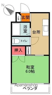 ネモトハイツ【301号室】の間取り