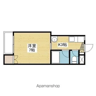 参川第4マンション【202.号室】の間取り