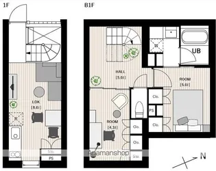 エスセナーリオ市ヶ谷【1階】の間取り