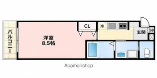 ALEGRIA枚方公園Ⅱ【2階】の間取り