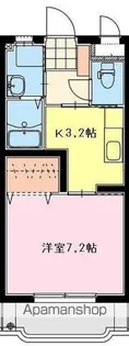 アミリアコート【2階】の間取り