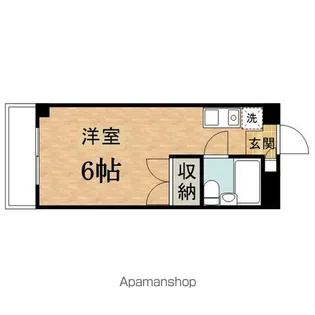 JKビル【406号室】の間取り