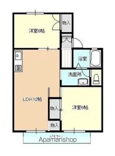 パークサイド吉敷A棟【201号室】の間取り