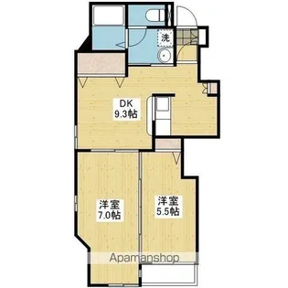 オートヤグリーンビル【201号室】の間取り