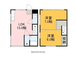 コーポ二宮Ⅰ【202号室】の間取り