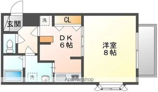 ラフィーネ大供【406号室】の間取り