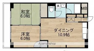 コーポ南沢【201号室】の間取り