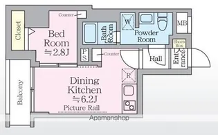 アイルプレミアム横浜ノルド【3階】の間取り