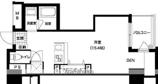 レジディア西新【8階】の間取り