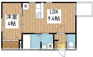 うらら関屋【3階】の間取り