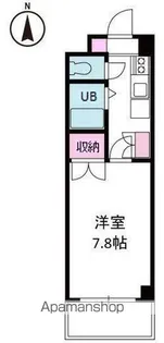 ジョイフル第1朝生田【1階】の間取り