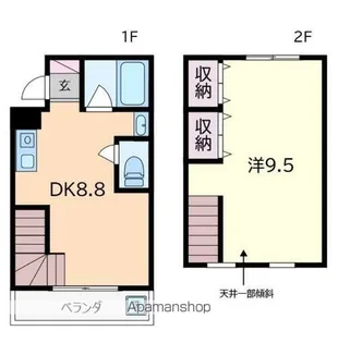 グリーンピア石川町【603号室】の間取り