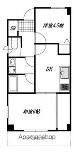 エクセルハイム家塚【2階】の間取り