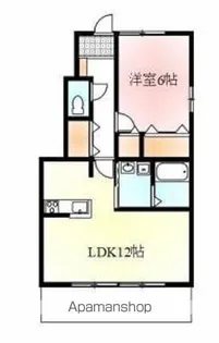 リッセン【1階】の間取り