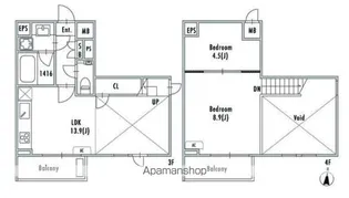 GRAN PASEO阿佐ヶ谷Ⅱ【3階】の間取り