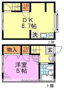 ル・シェル阿佐ヶ谷【1階】の間取り