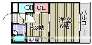 南風マンション【2階】の間取り