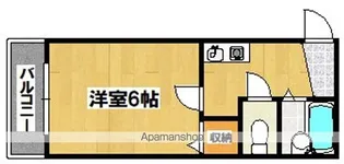 エルグリーンミキ【201号室】の間取り