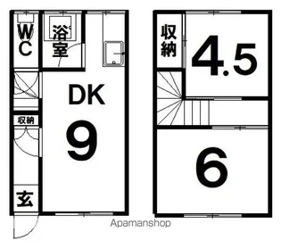 ヴィラ鳥取【D号室】の間取り