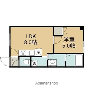 ピュアハイム【203号室】の間取り