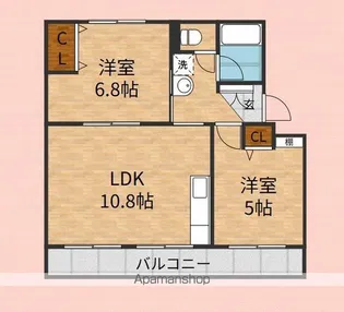 新宿団地5号棟【3階】の間取り
