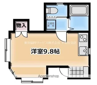 コーポ齋藤【1階】の間取り