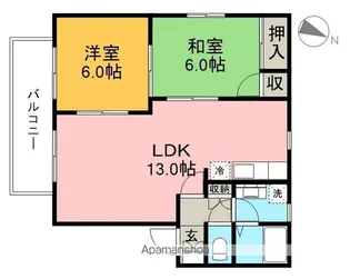 ハイツサバイ C棟【2階】の間取り