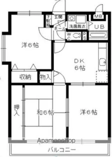 ボヌール大門【201号室】の間取り
