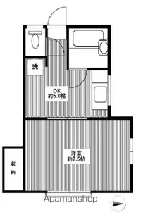 第3石橋荘【2階】の間取り